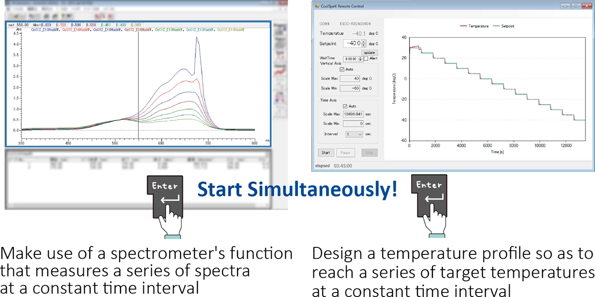 How to link with commercial spectrophotometers・img
